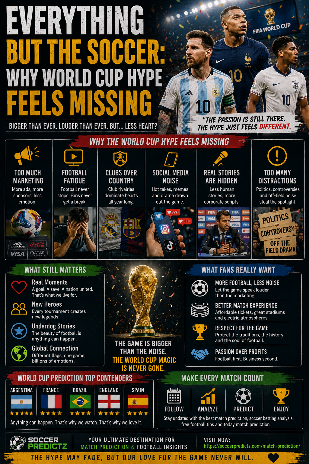 Why World Cup Excitement soccerpredictz
