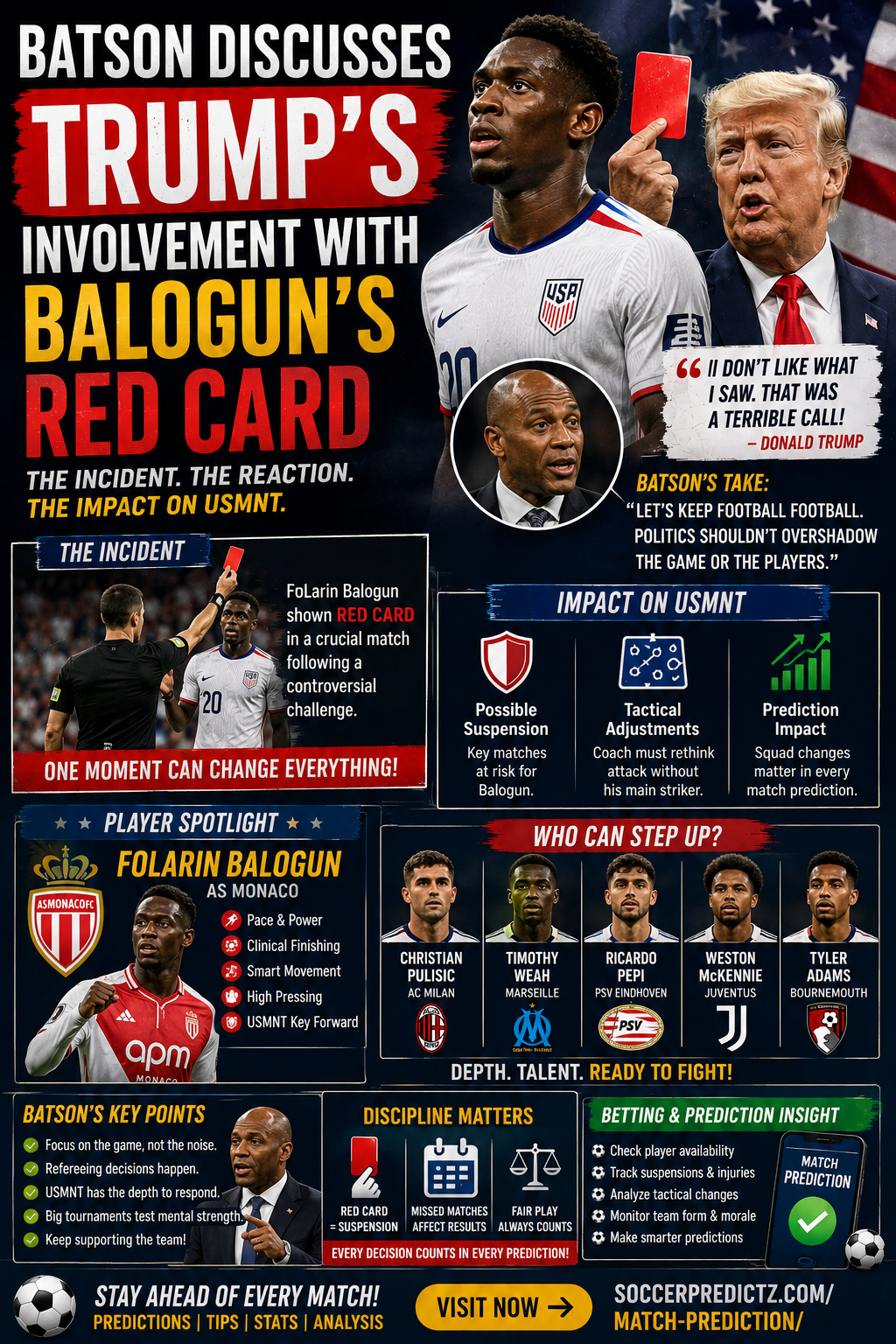 Balogun Red Card soccerpredictz